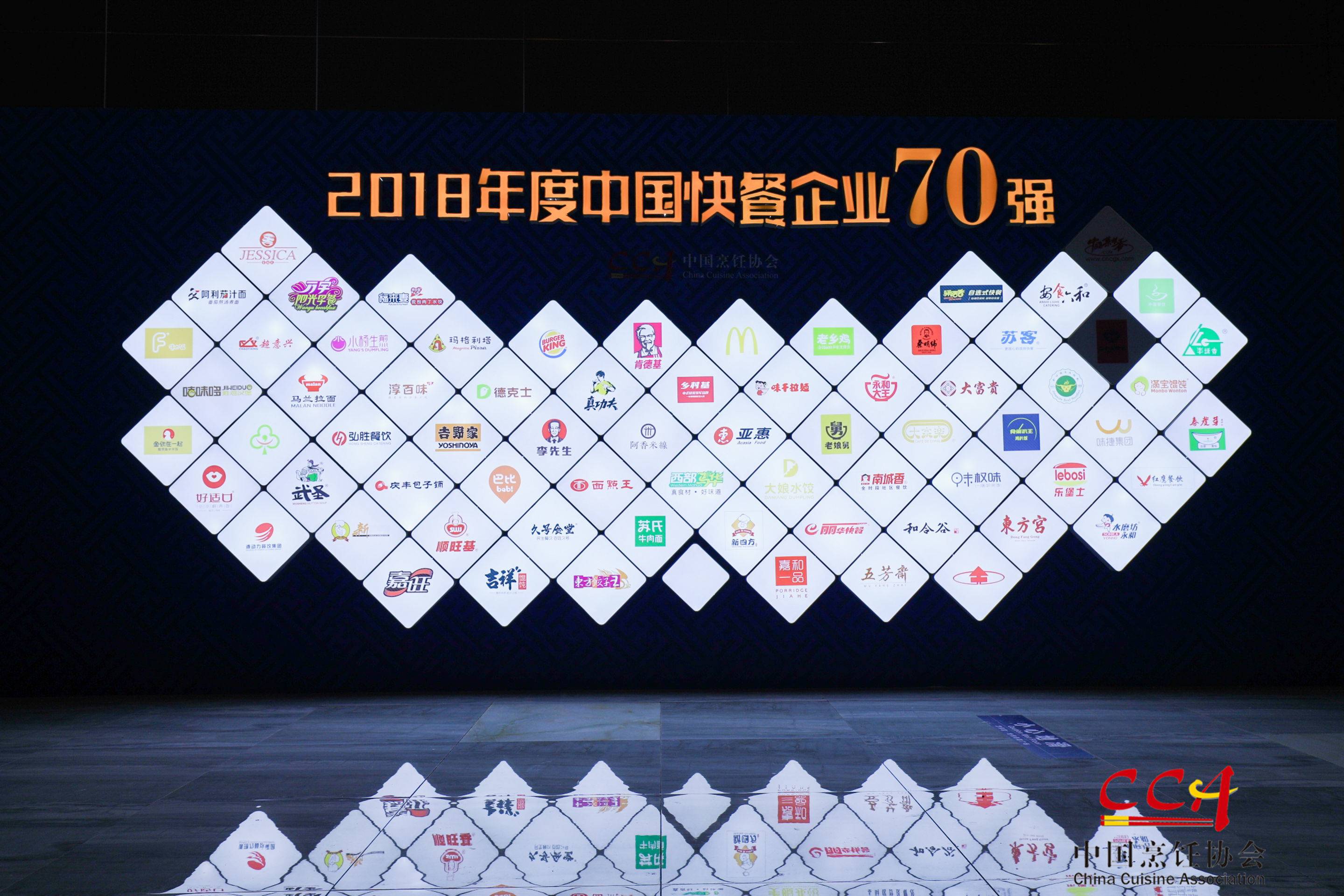 2018年度中國快餐企業70強，魚你在一起連續兩年入圍榜單